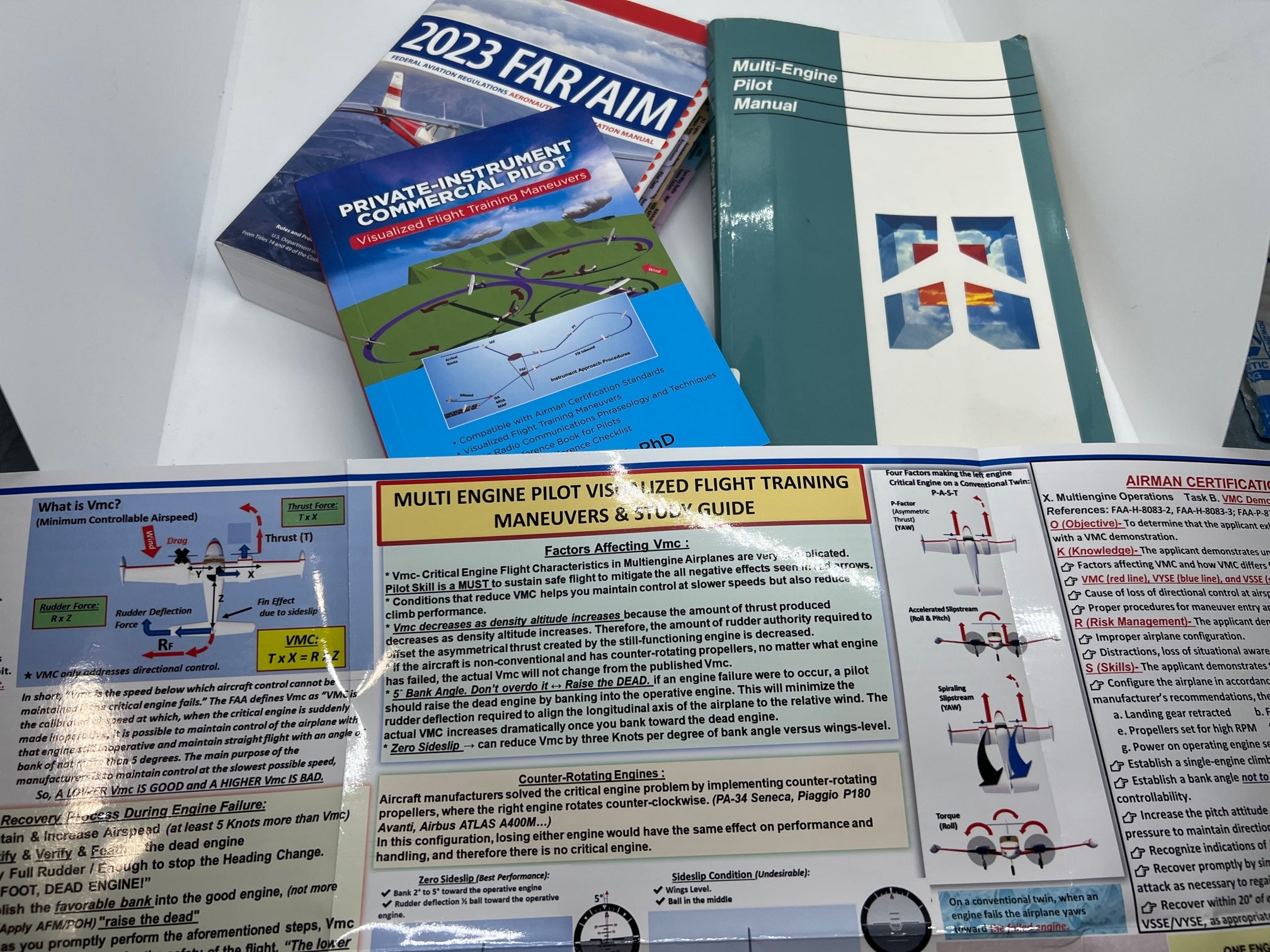 Multi-Engine Pilot Visualized Flight Training Maneuvers & Study Guide Poster (2-Sided, Size 27 x 19 In)