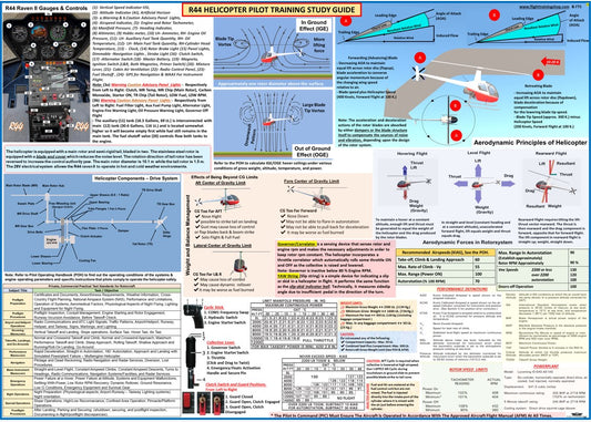 R44 (Robinson) Helicopter Pilot Training Study Guide  (Poster, Size 27 x 19 In)