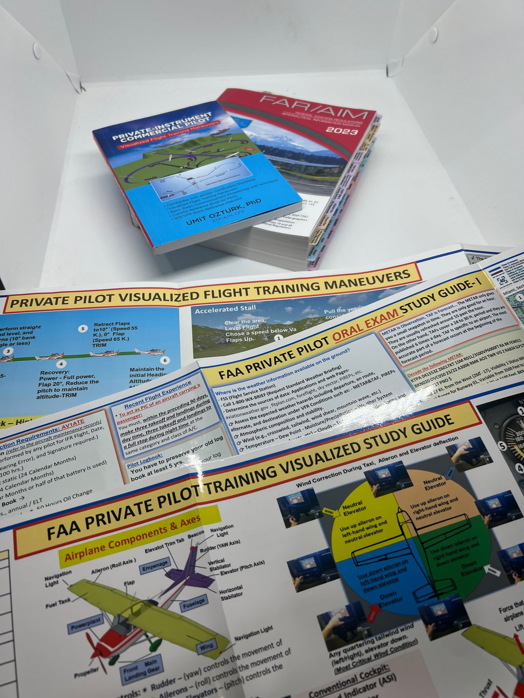 Private Pilot Poster Set - 5 Pcs, All In One: Private Pilot Visualized Posters-27 x 19 In, Comprehensive Guide, foldable to (A5),