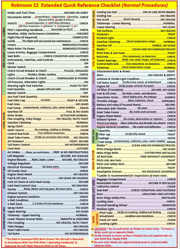 Robinson 22 (R22) Helicopter Extended Universal QRef Checklist for Student Pilots, All In One