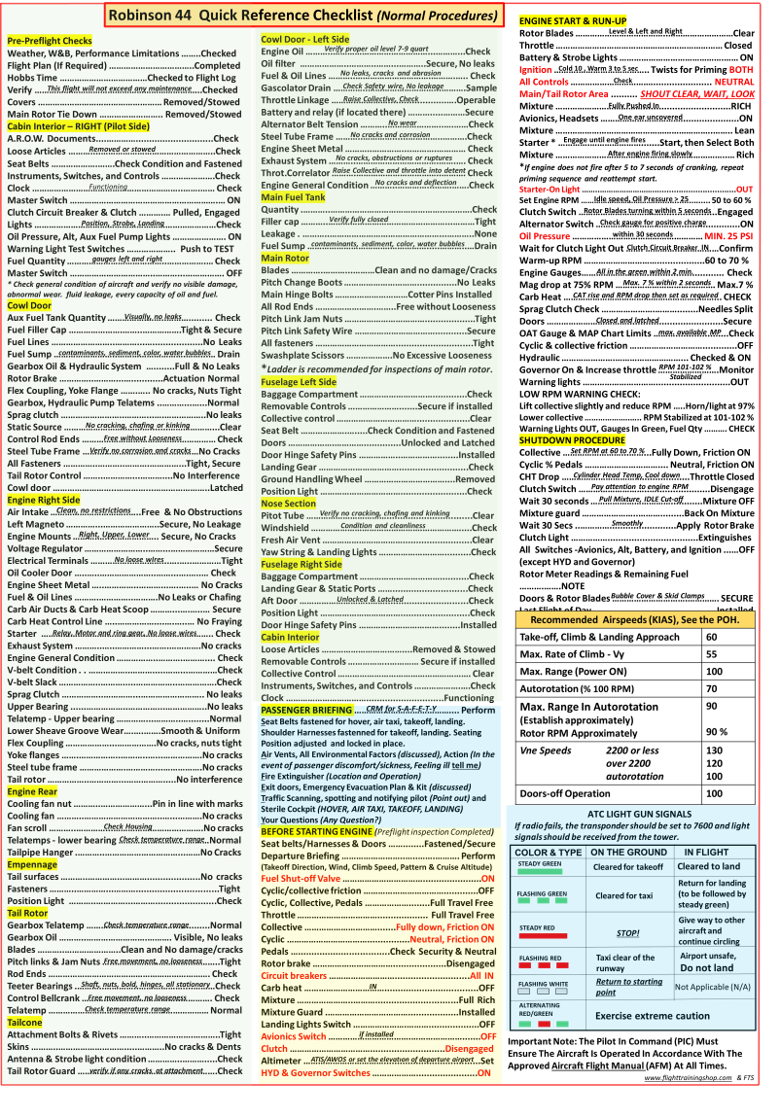 Robinson 44 Helicopter POH & Extended Quick Reference Checklist (QRC), All In One