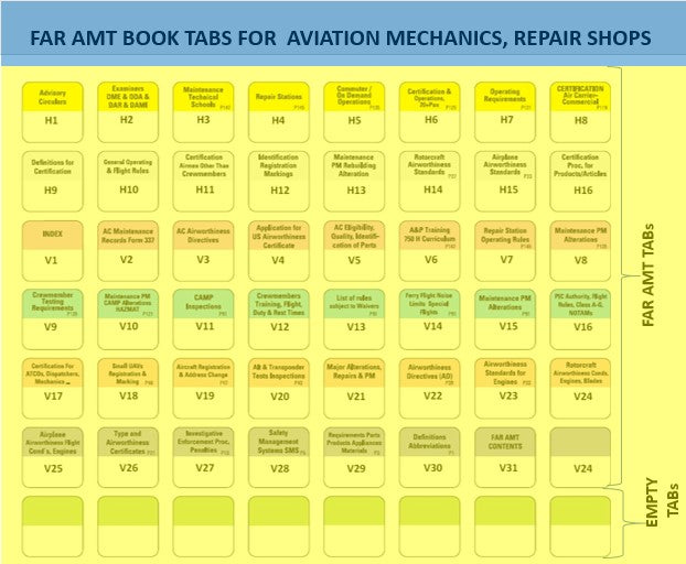 2024 ASA FAR AMT BOOK with TABs for Aviation Mechanics & Complimentary Gifts.